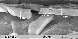 oxide layer titanium anodurit